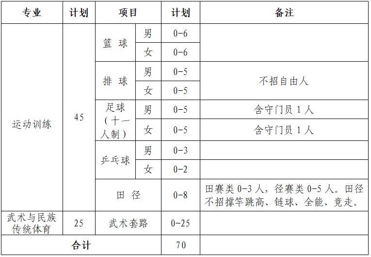 如何制定智能篮球训练计划_1