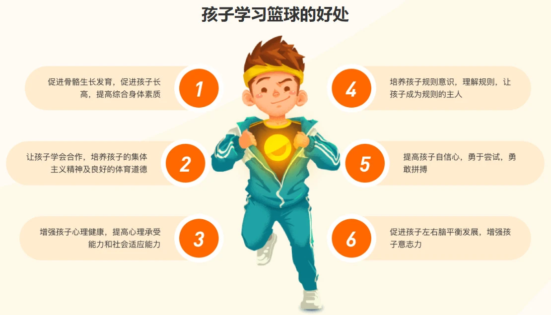 如何借助智能健康工具提高篮球技能和表现_2